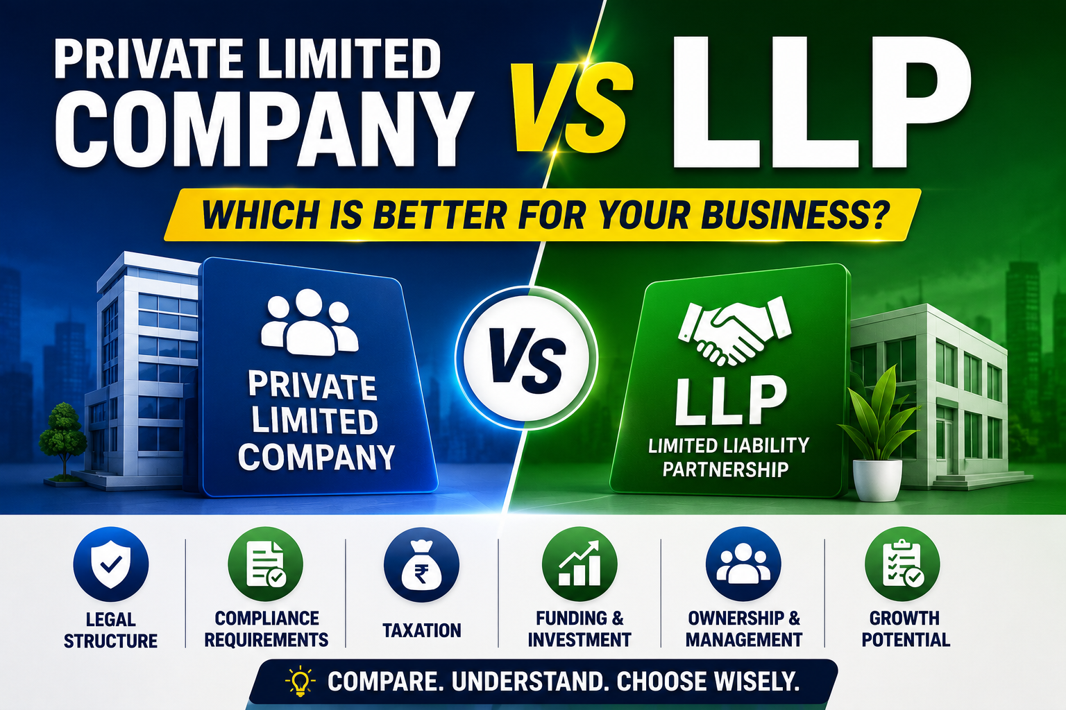 Private Limited Company vs LLP: Which Is Better for Your Business?